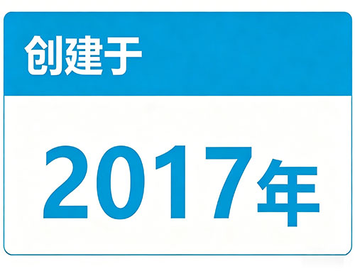 創建時間
